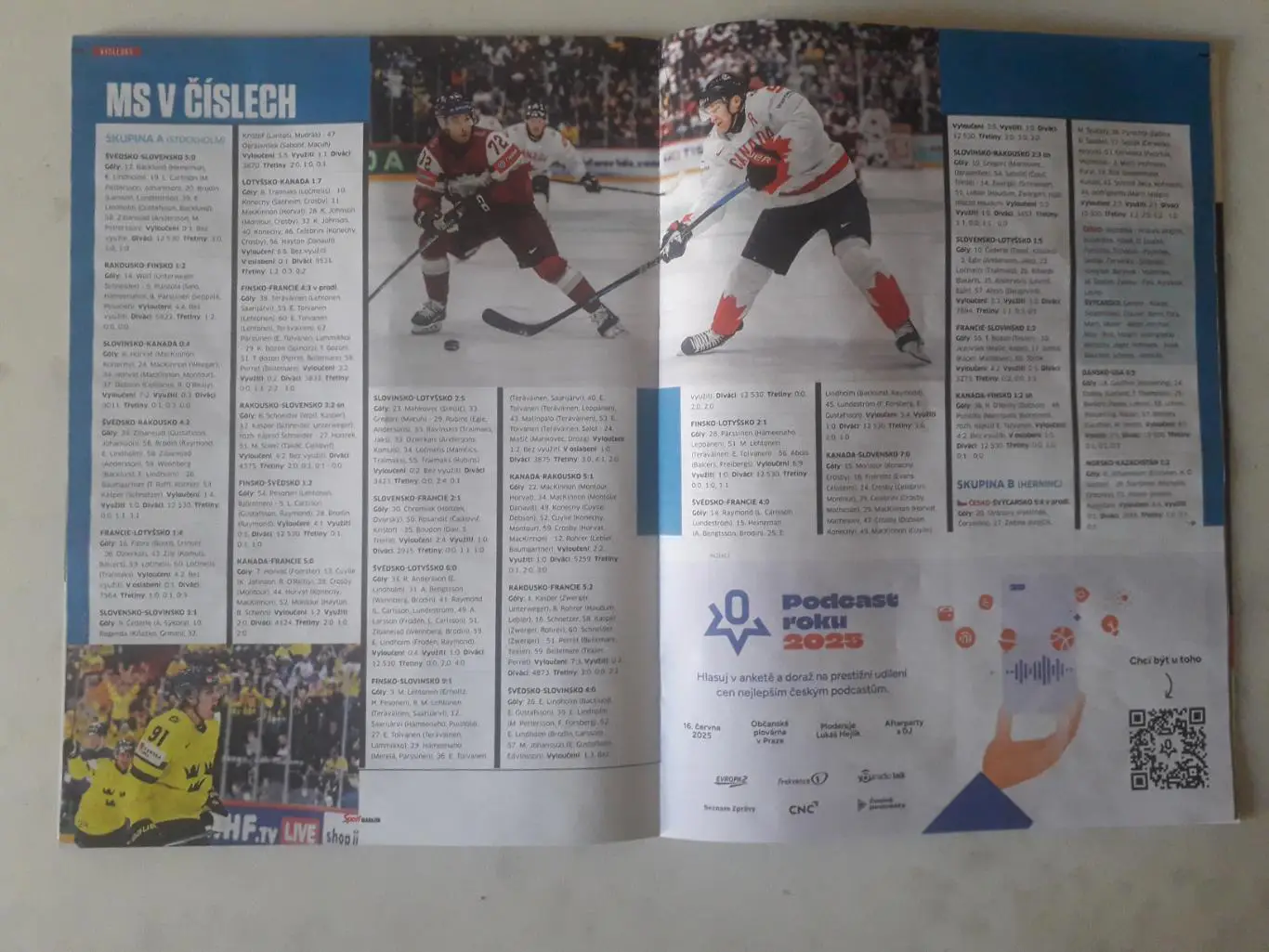 Sport magazin-Чемпионат мира по хоккею 2025 года 5