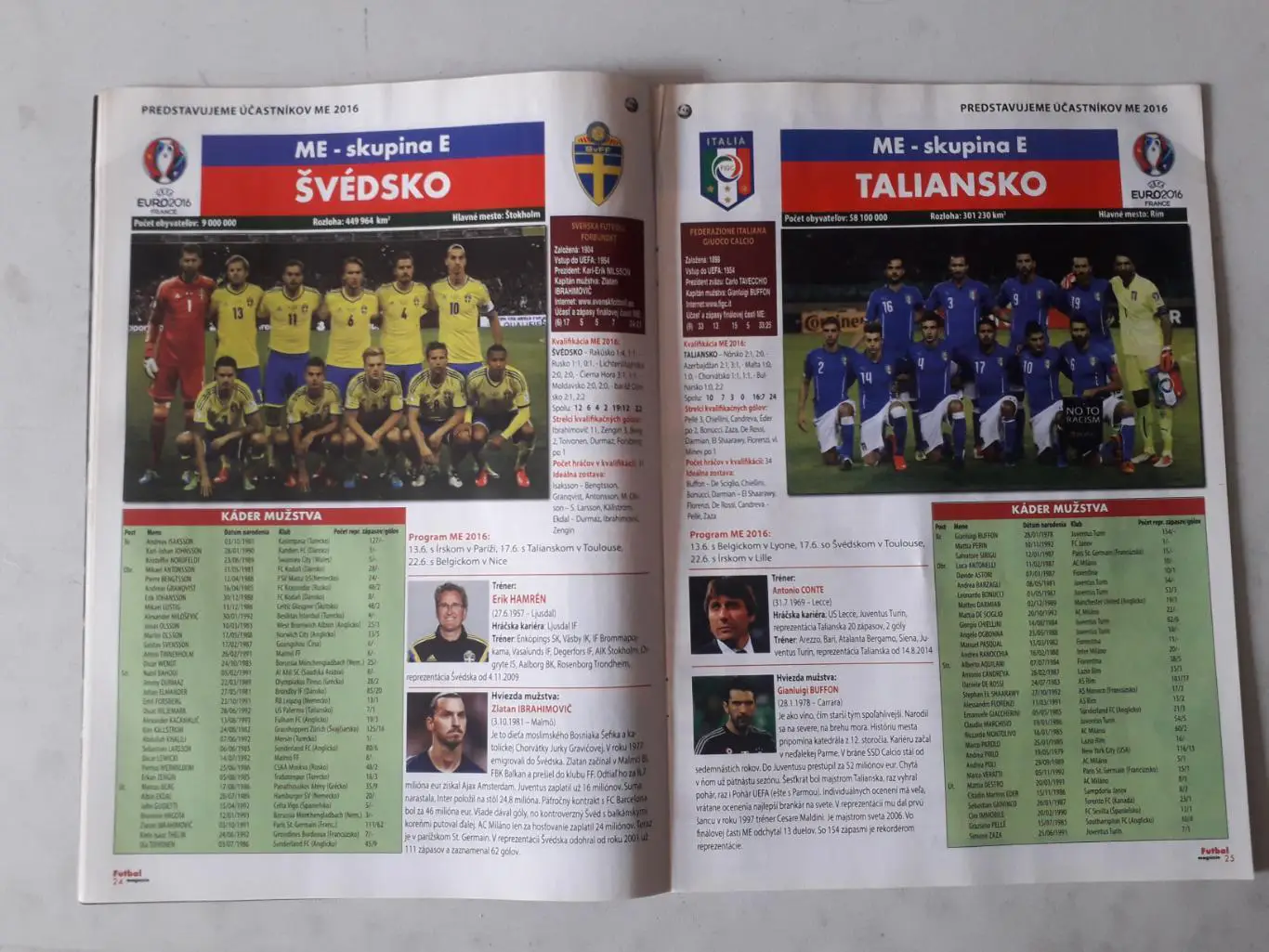 Futbal magazin 6/2016 2