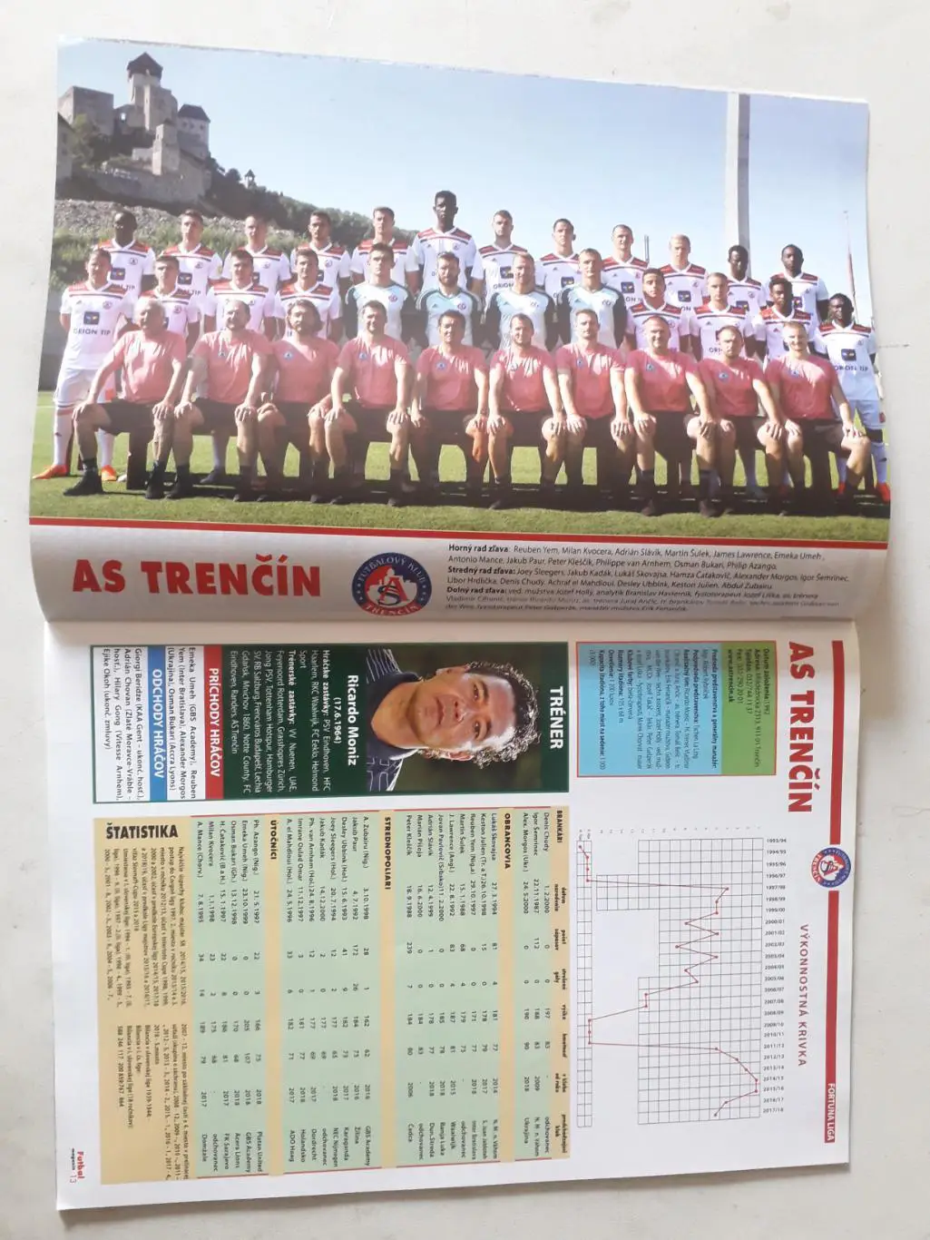 Futbal magazin 8/2018 1