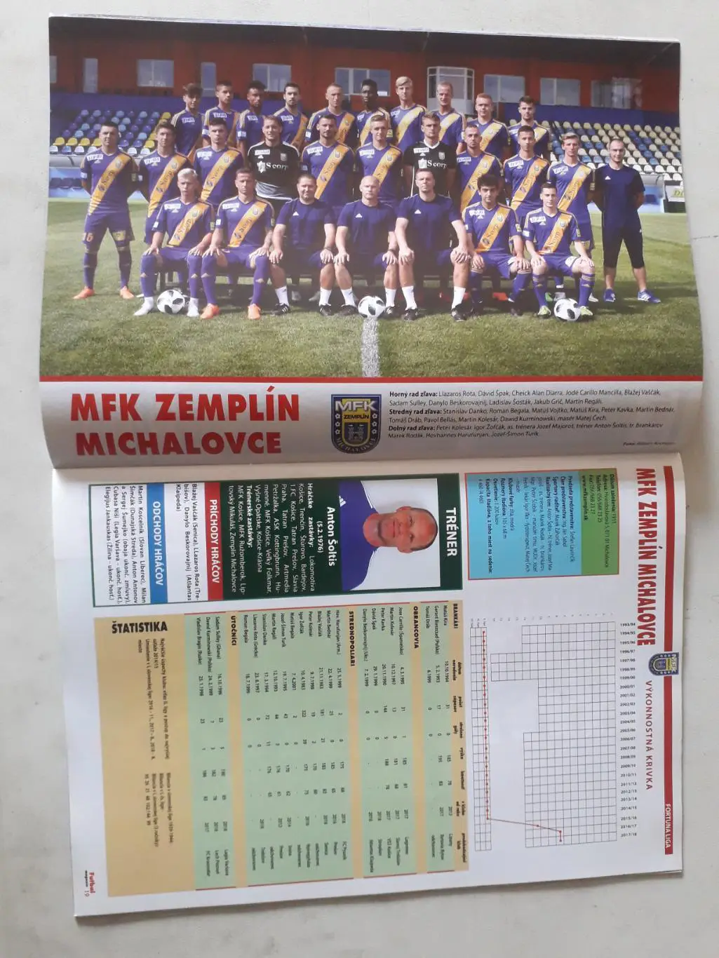 Futbal magazin 8/2018 2