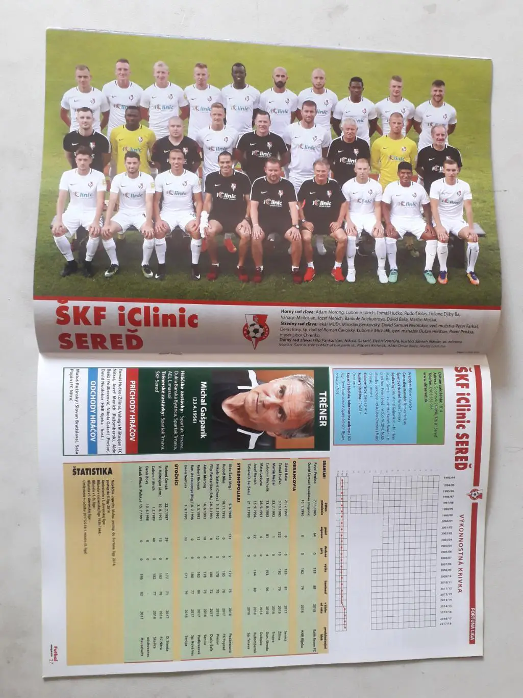 Futbal magazin 8/2018 3