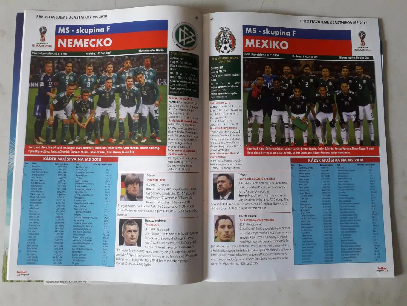 Futbal magazin 6/2018 3