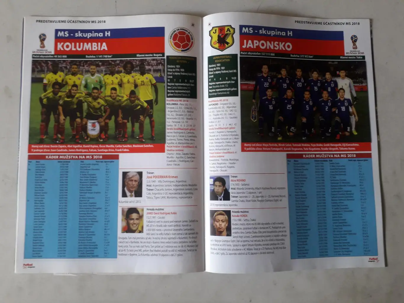 Futbal magazin 6/2018 4