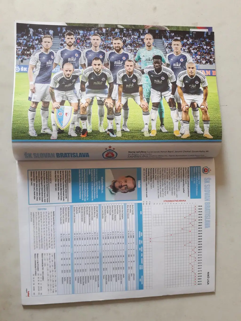 Futbal magazin 8/2023 1