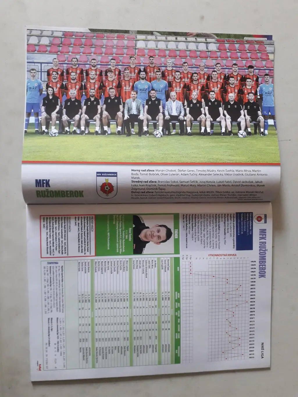 Futbal magazin 8/2023 2