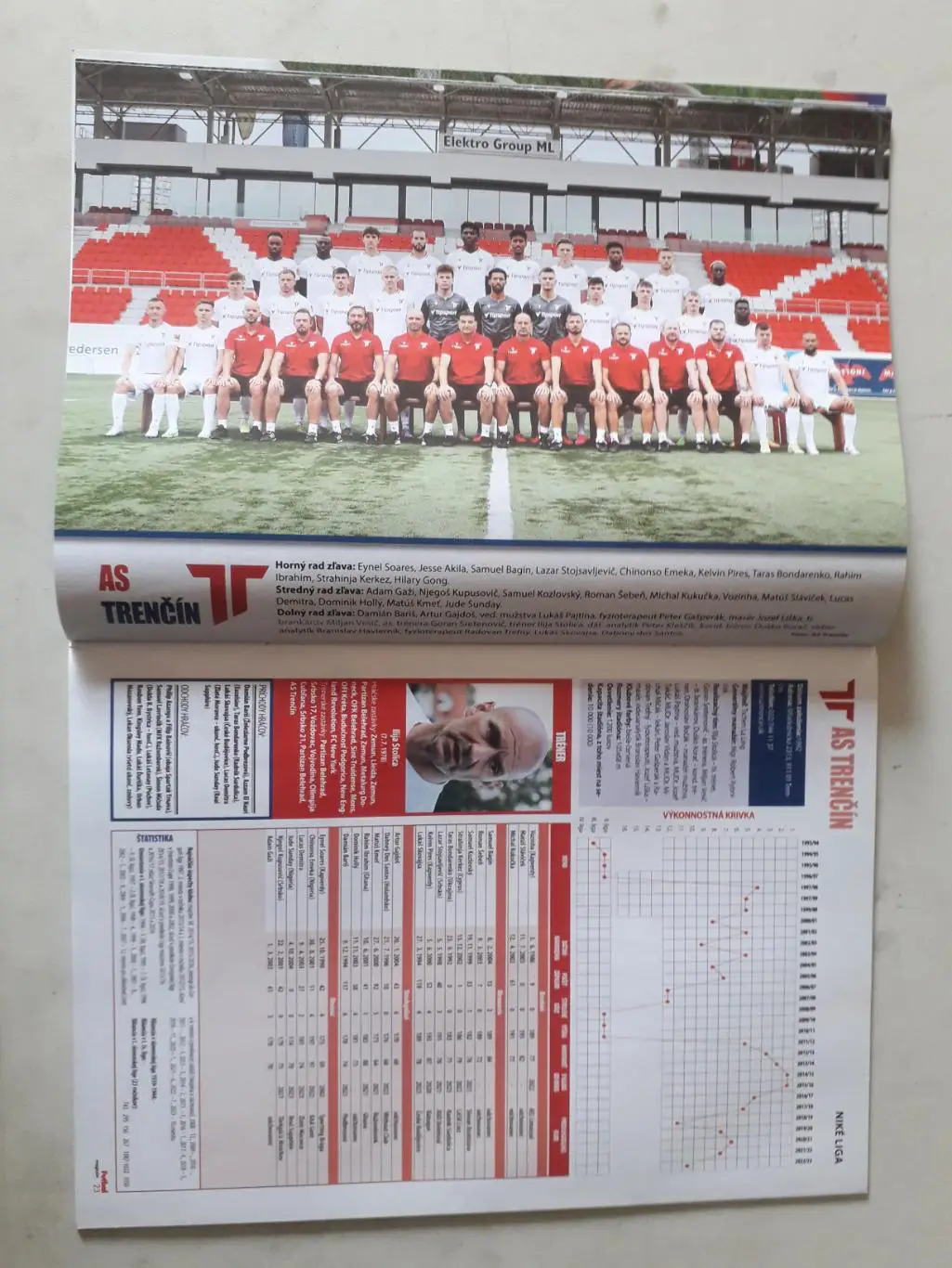 Futbal magazin 8/2023 3