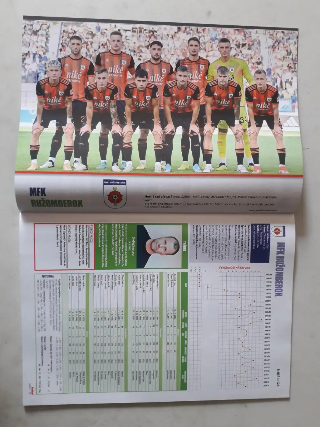 Futbal magazin 8/2024 2