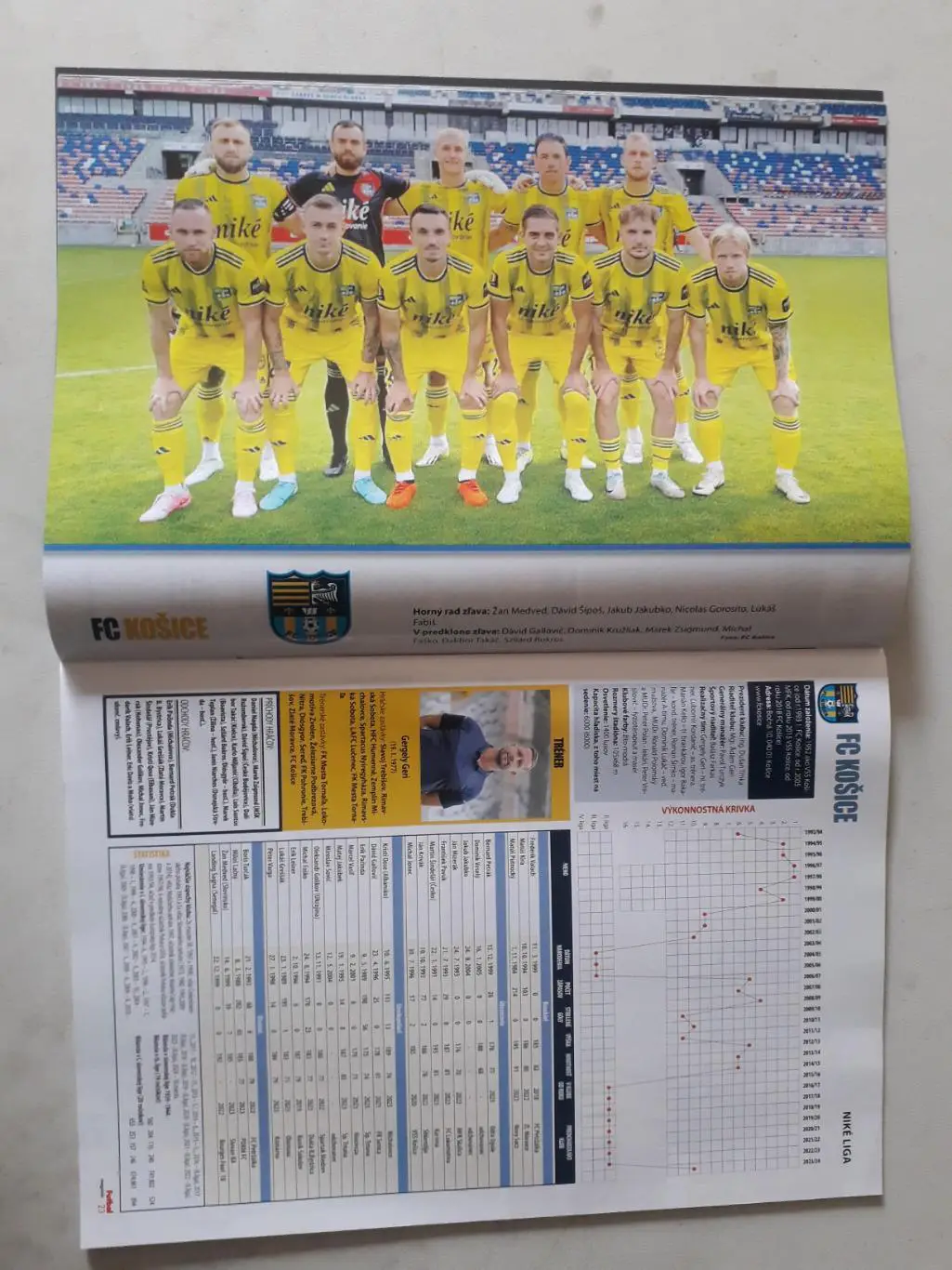 Futbal magazin 8/2024 3