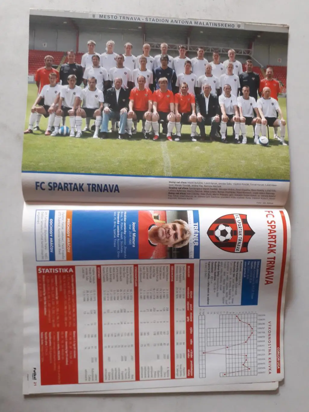 Futbal magazin 8/2007 1