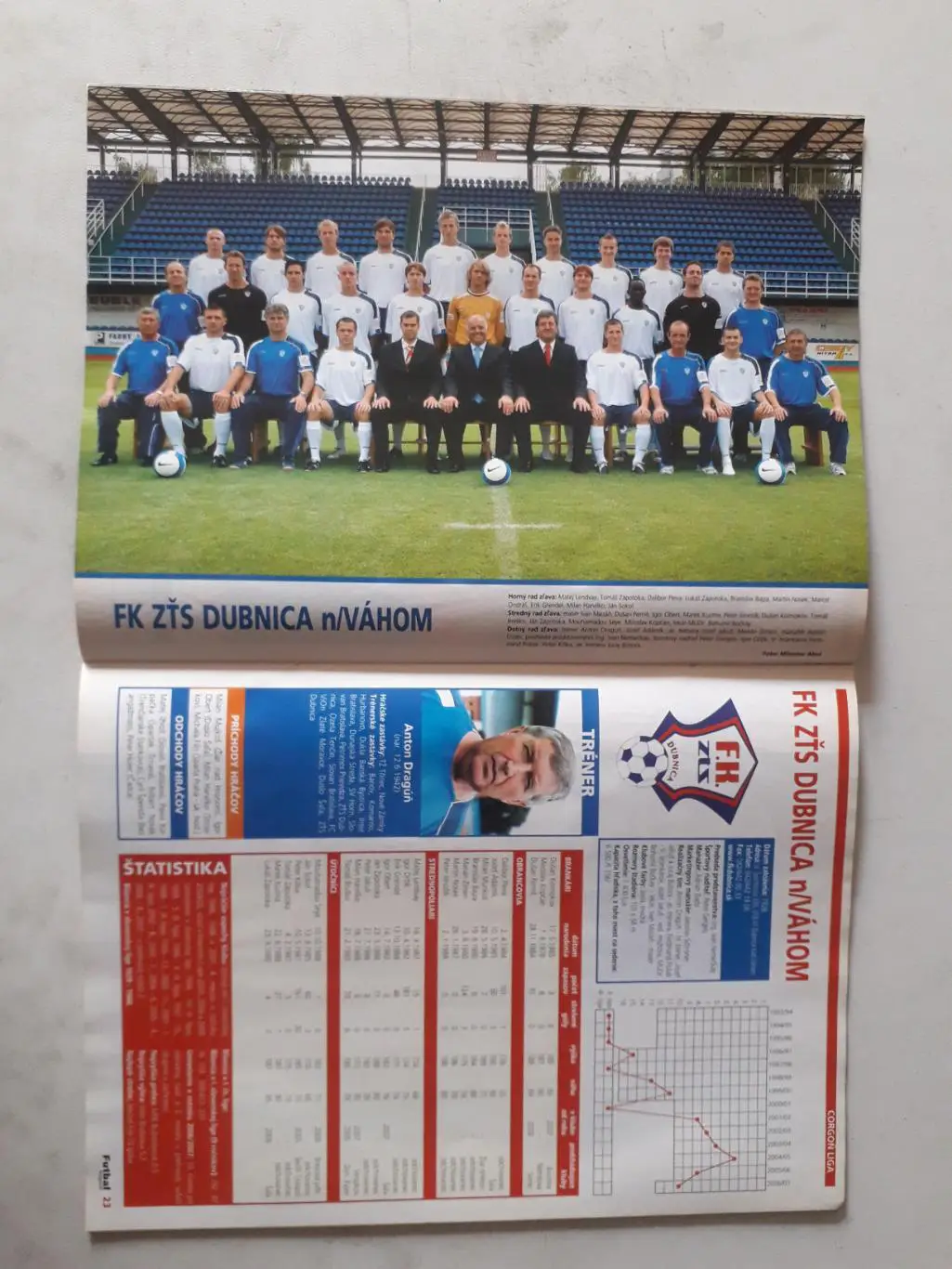 Futbal magazin 8/2007 3