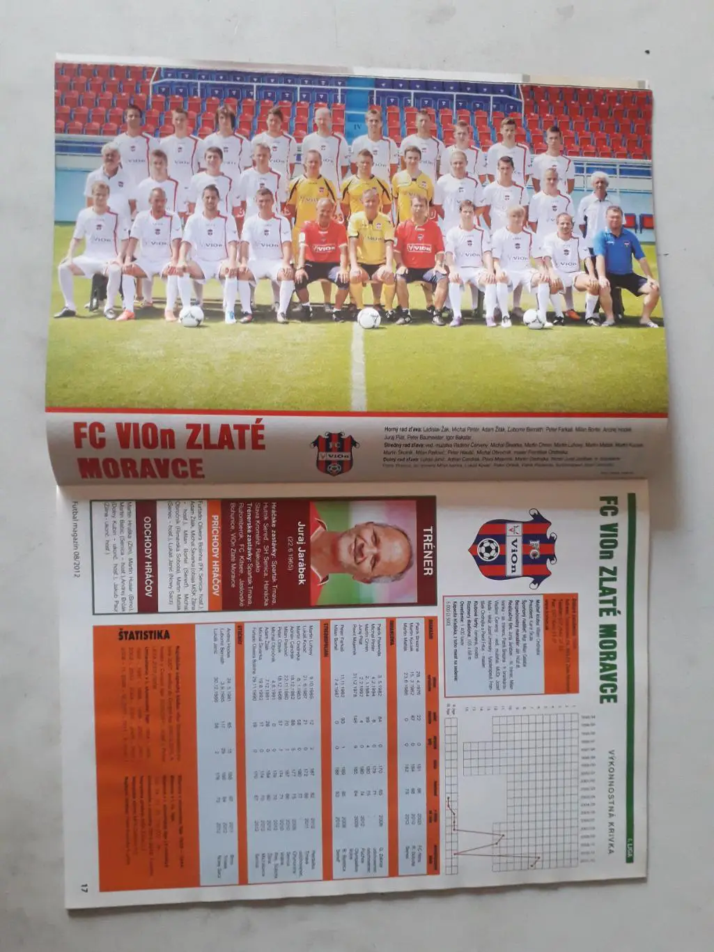 Futbal magazin 8/2012 2