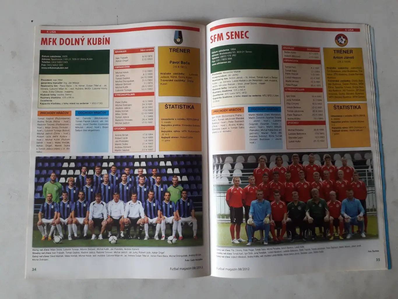 Futbal magazin 8/2012 3