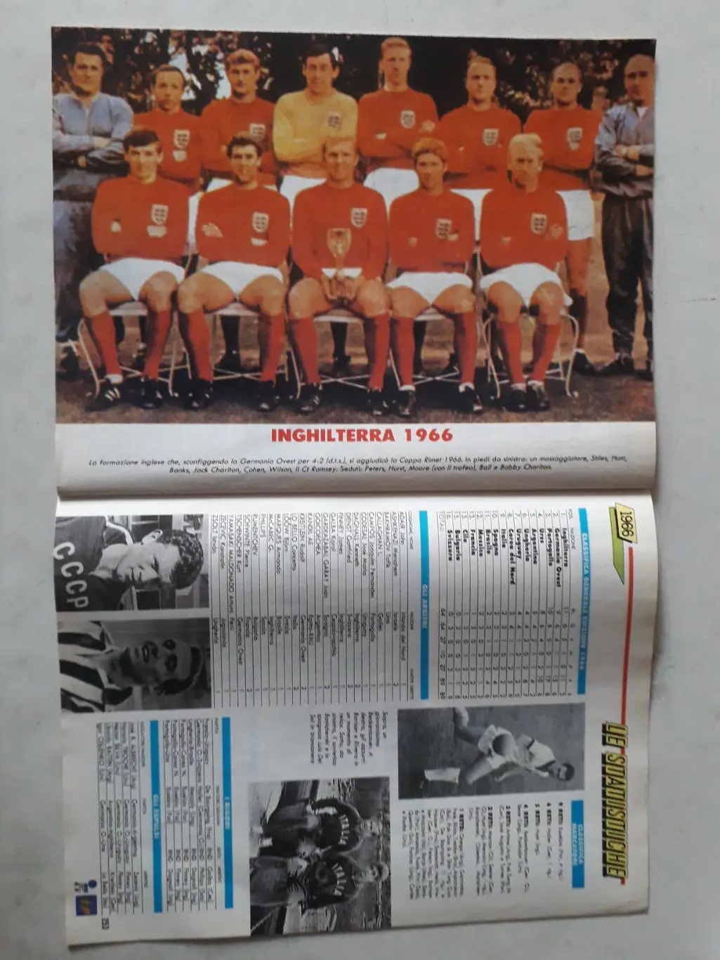 GS- La Storia dei Mondiali 1966 2