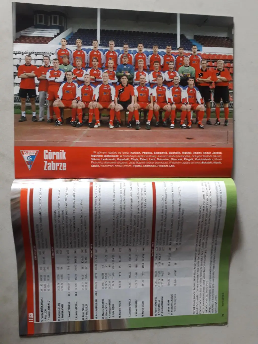 Pilka Nozna- 1-я Польская лига 2003/04 1