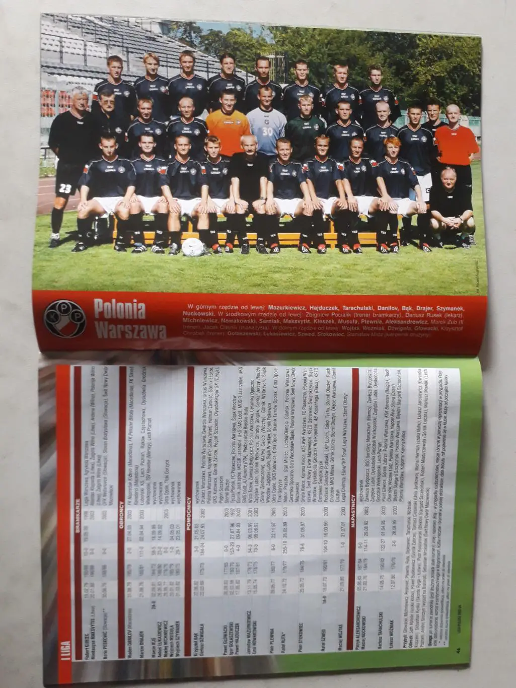 Pilka Nozna- 1-я Польская лига 2003/04 2