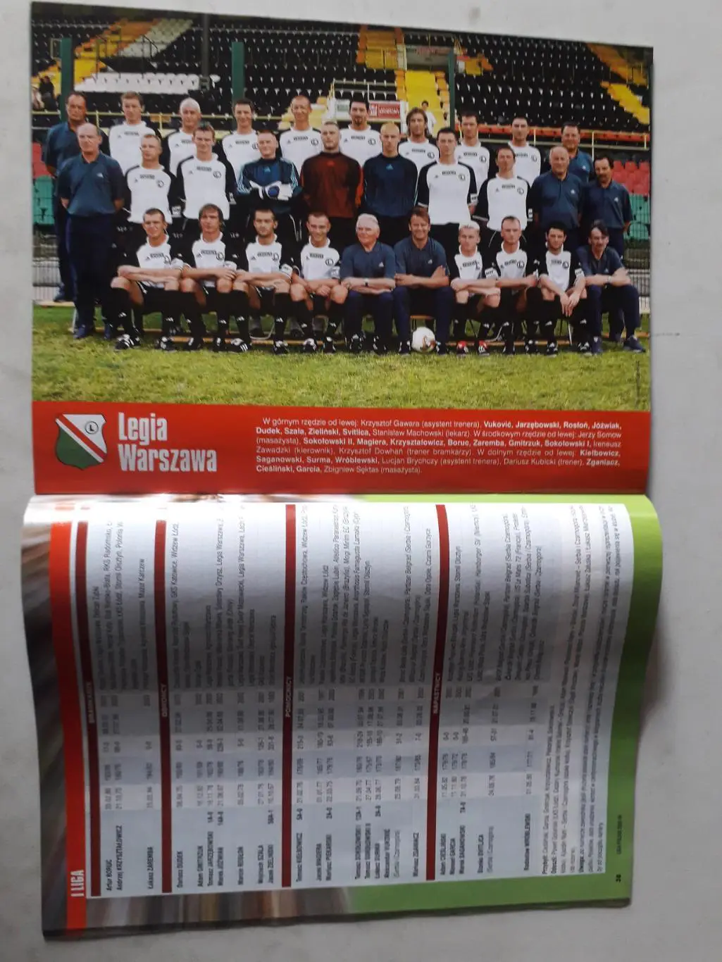 Pilka Nozna- 1-я Польская лига 2003/04 3