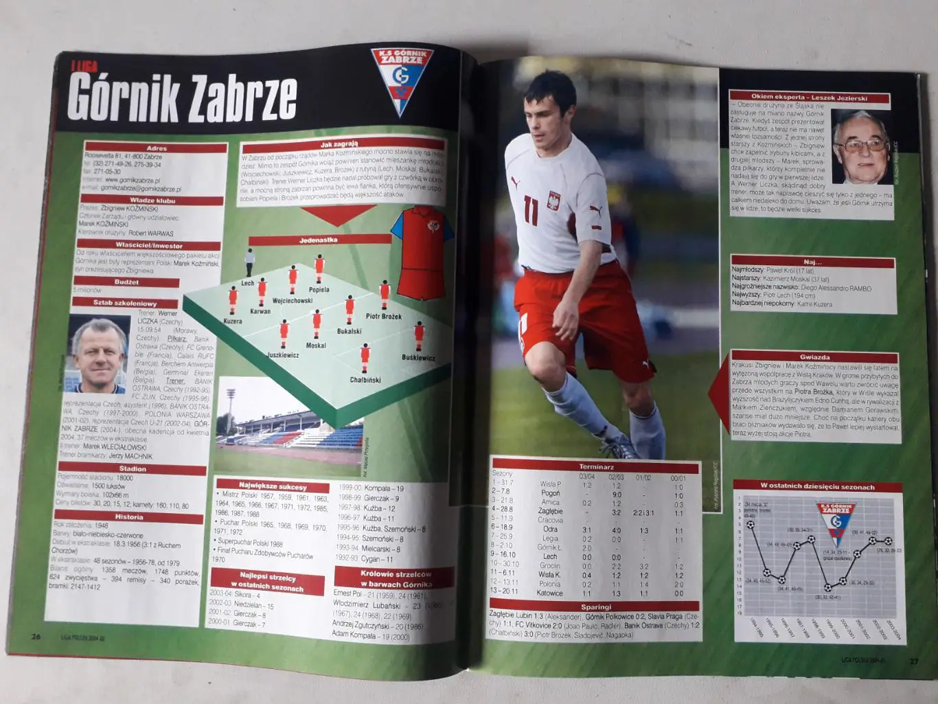 Pilka Nozna- 1-я Польская лига 2004/05 - осень 1