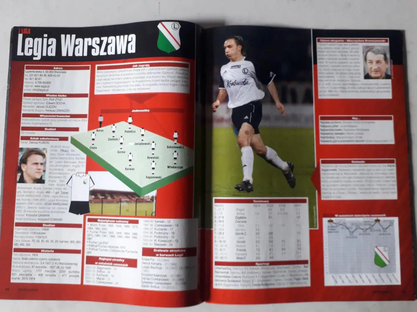 Pilka Nozna- 1-я Польская лига 2004/05 - осень 3