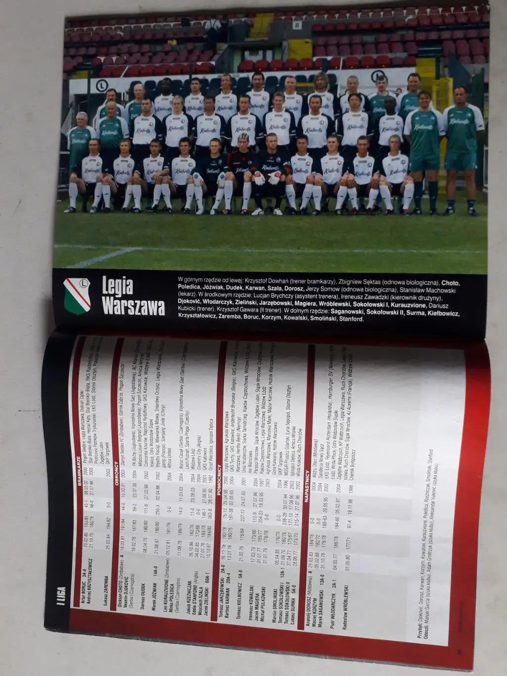 Pilka Nozna- 1-я Польская лига 2004/05 - осень 4