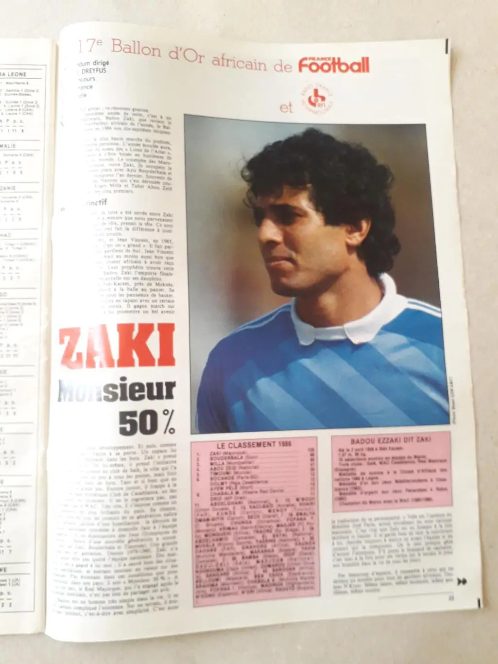 France Football 1987 nr.2126 2
