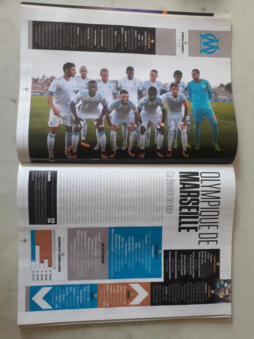 Planete Foot 2017/18 1