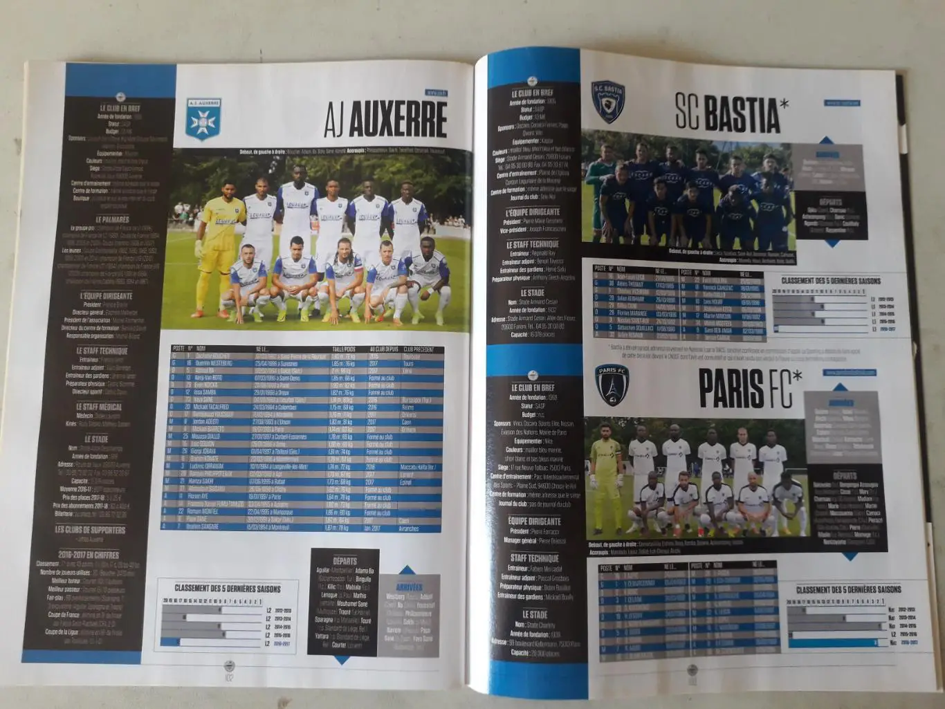 Planete Foot 2017/18 5