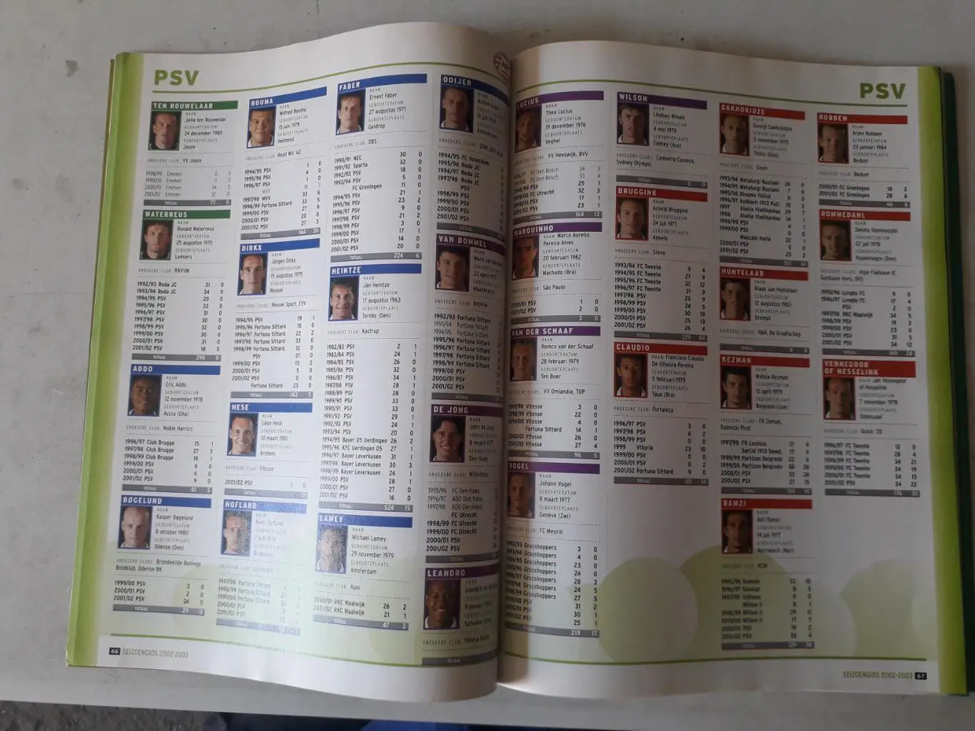 Voetbal International 2002/03 2