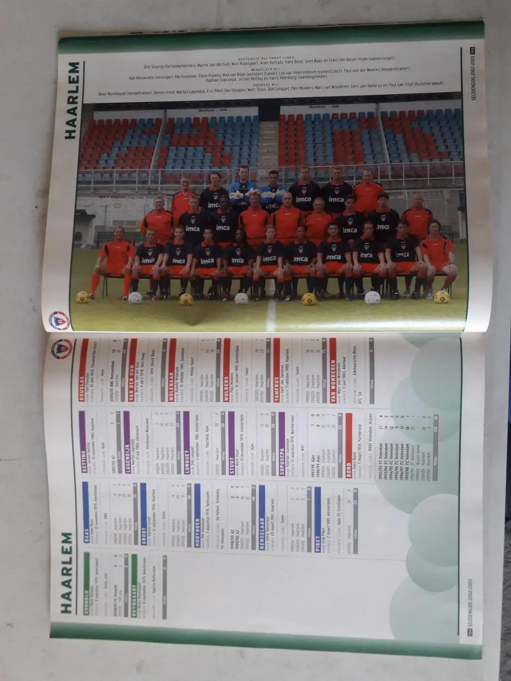 Voetbal International 2002/03 4