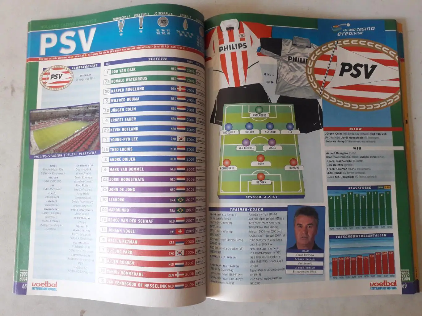 Voetbal International 2003/04 1