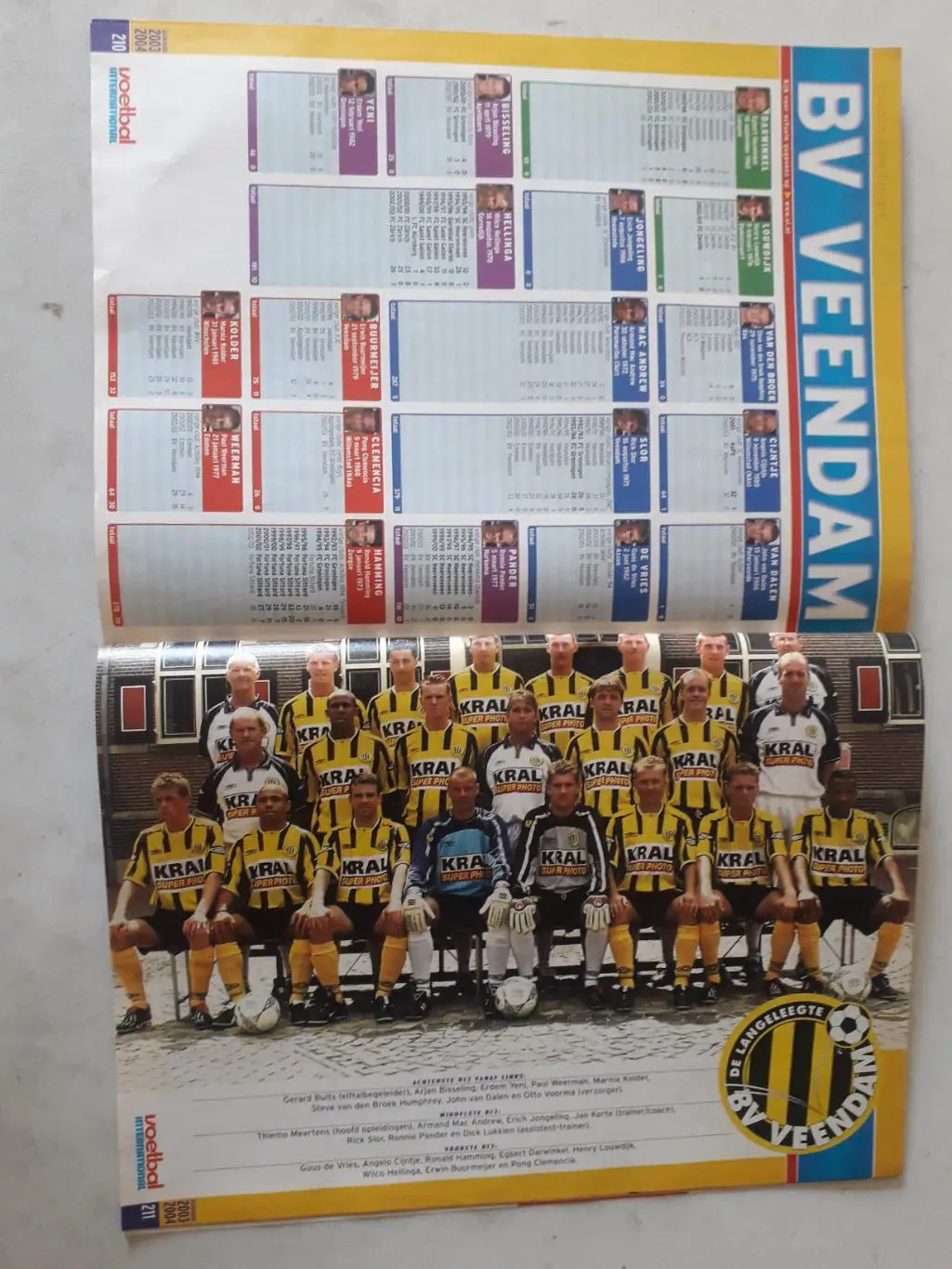 Voetbal International 2003/04 4