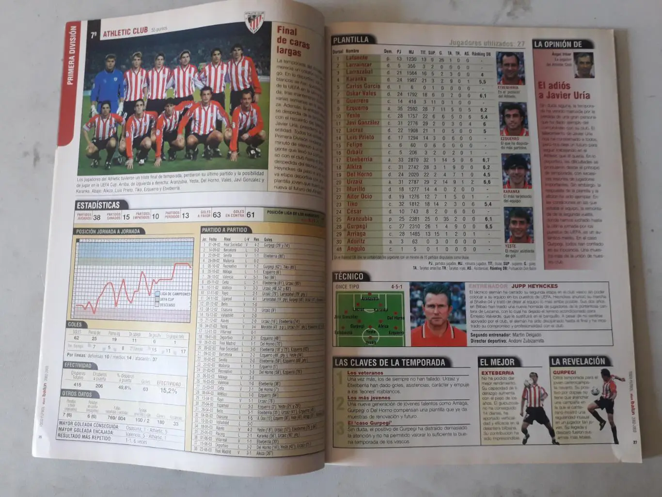 Don Balon todo futbol 2002/03 1