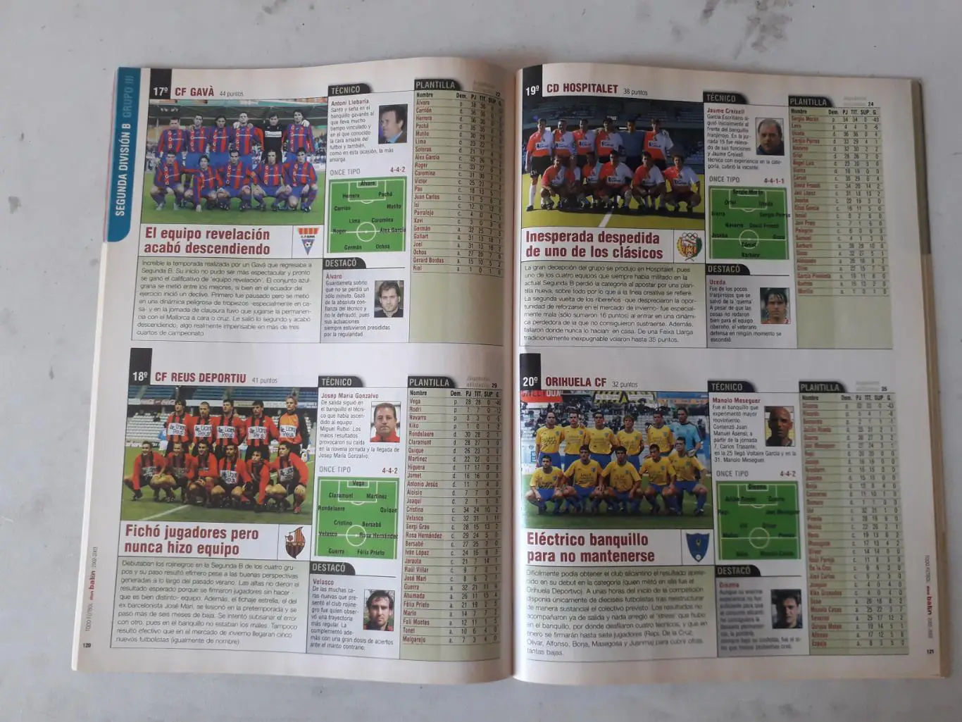 Don Balon todo futbol 2002/03 3