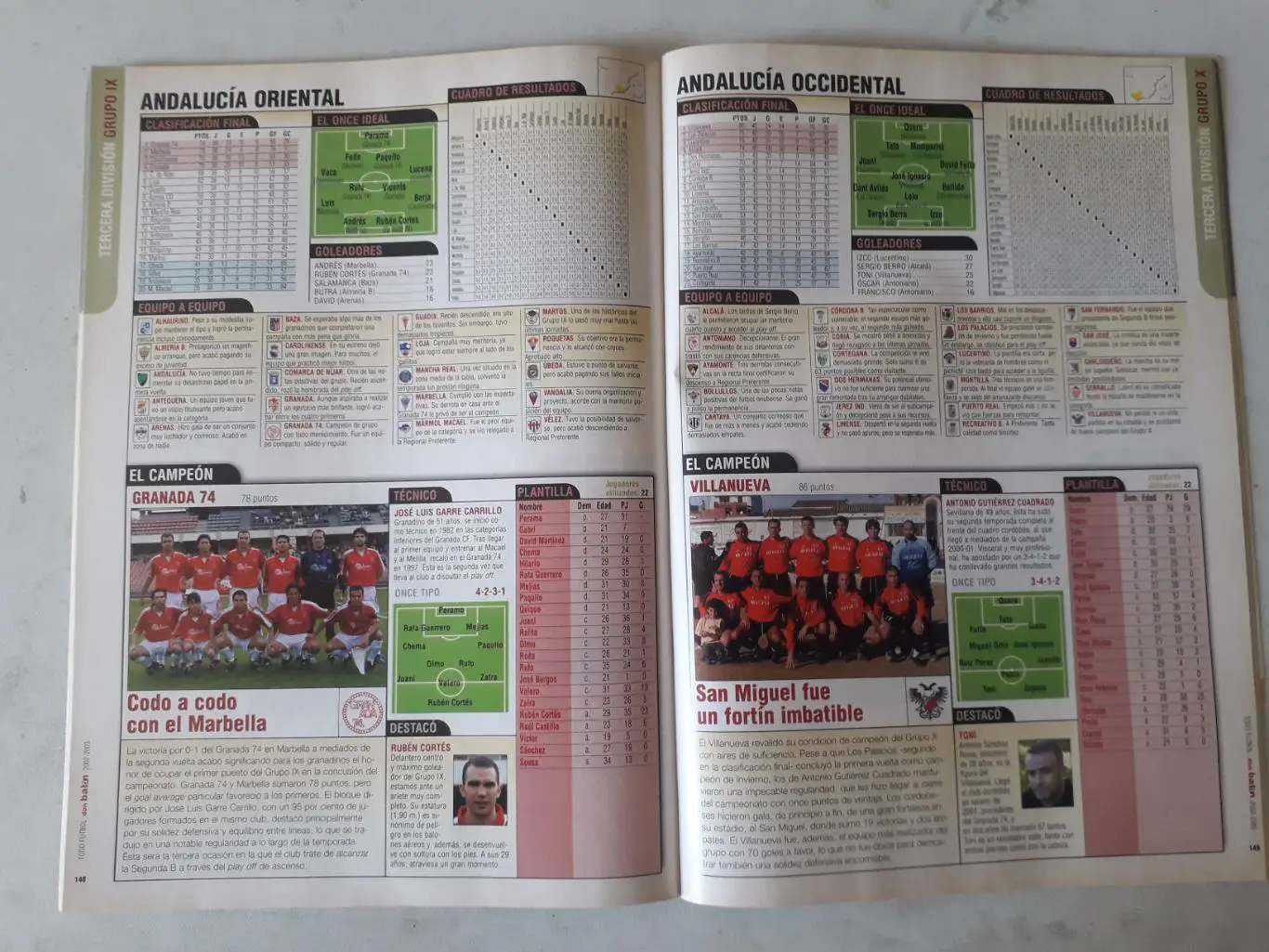 Don Balon todo futbol 2002/03 4