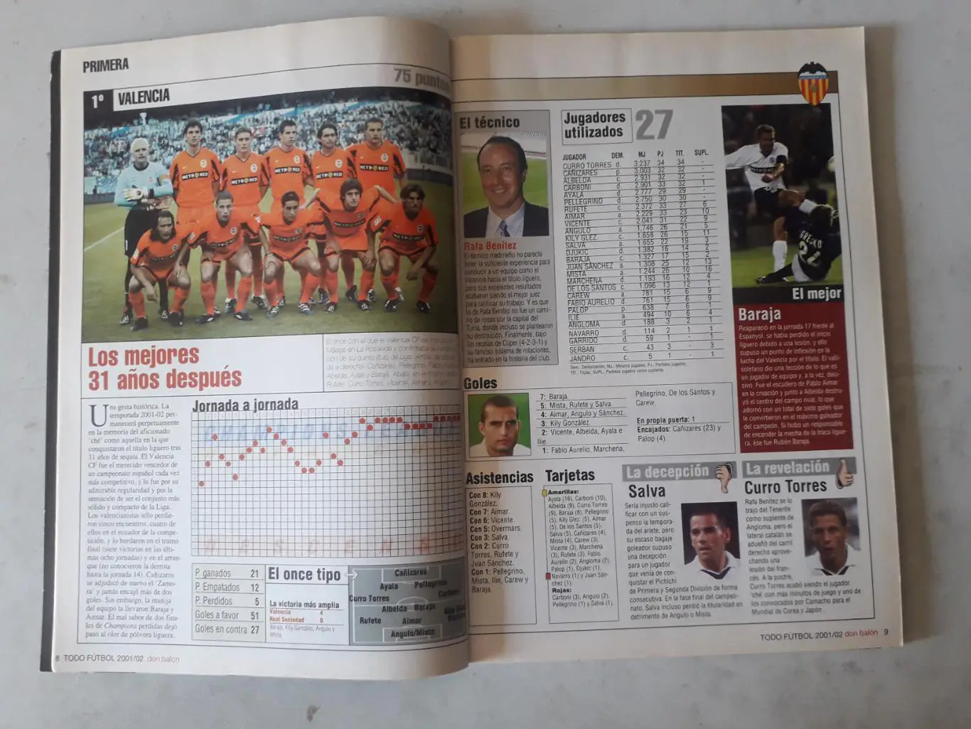 Don Balon todo futbol 2001/02 1