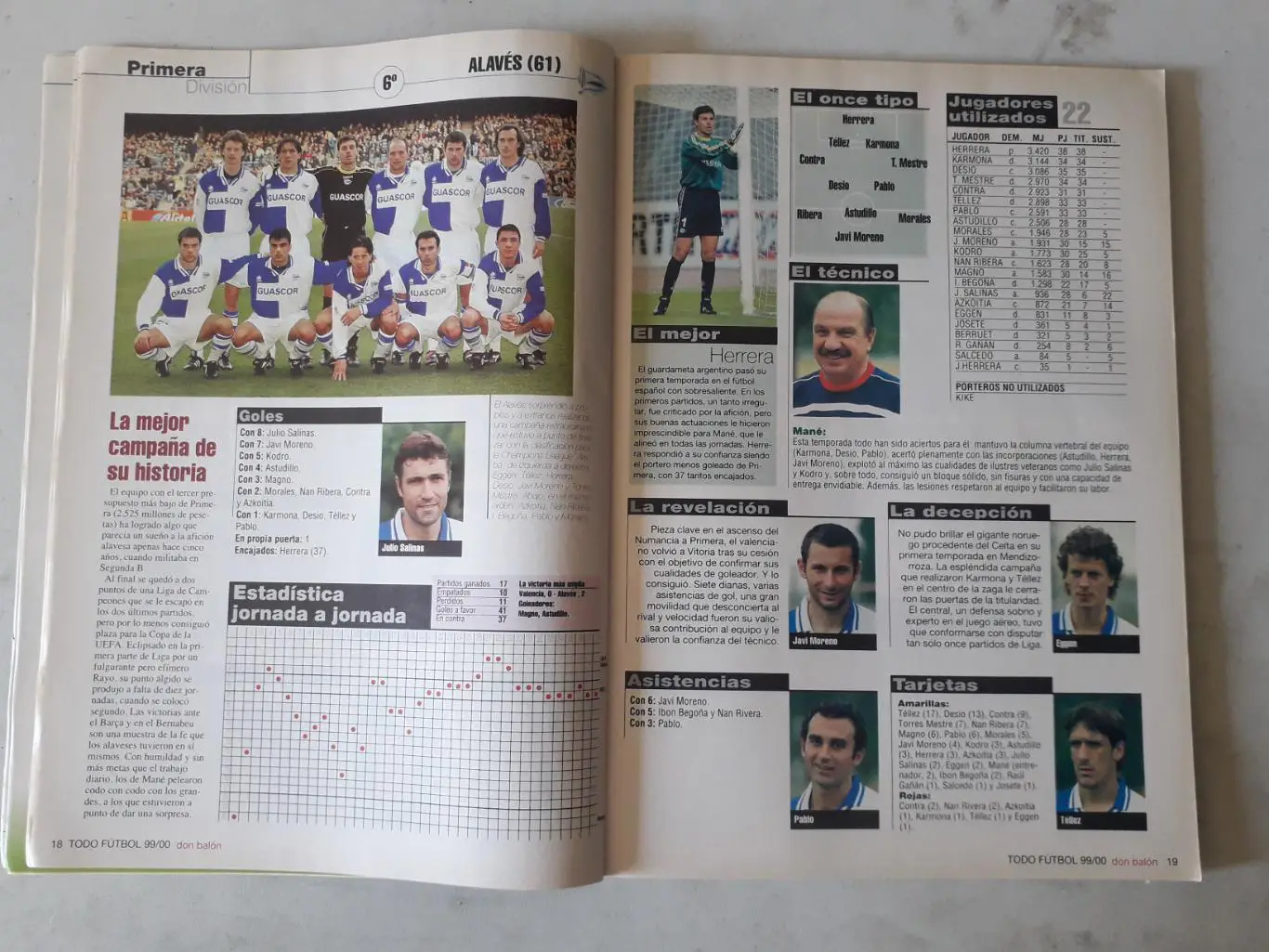 Don Balon todo futbol 1999/00 1