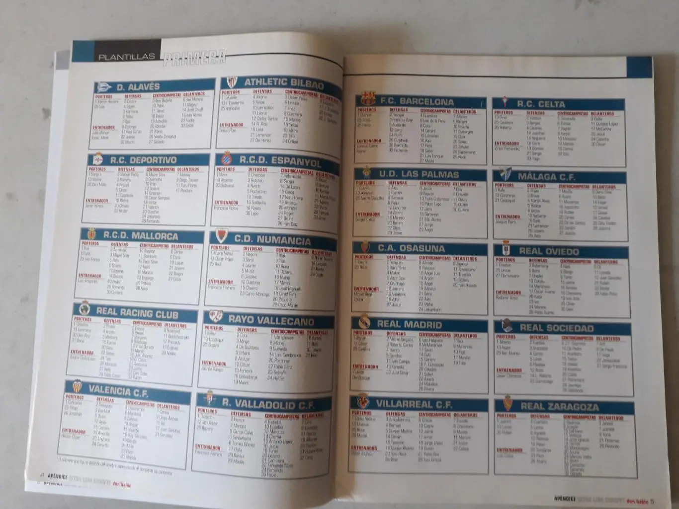 Don Balon Apendice extra liga 2000/01 1