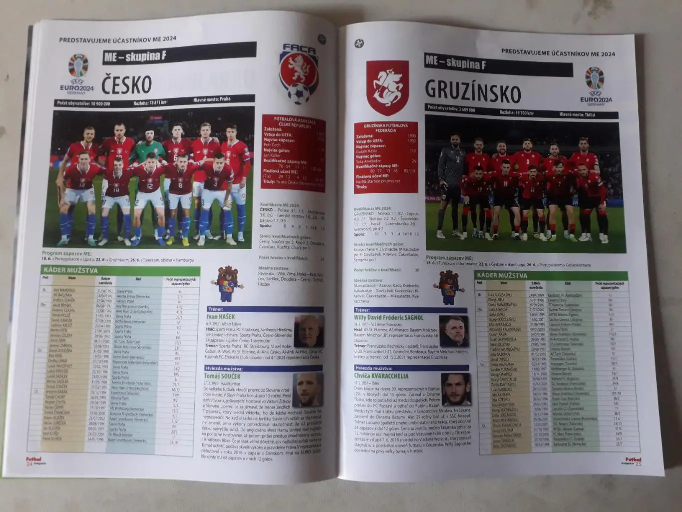 Futbal magazin 6/2024 1