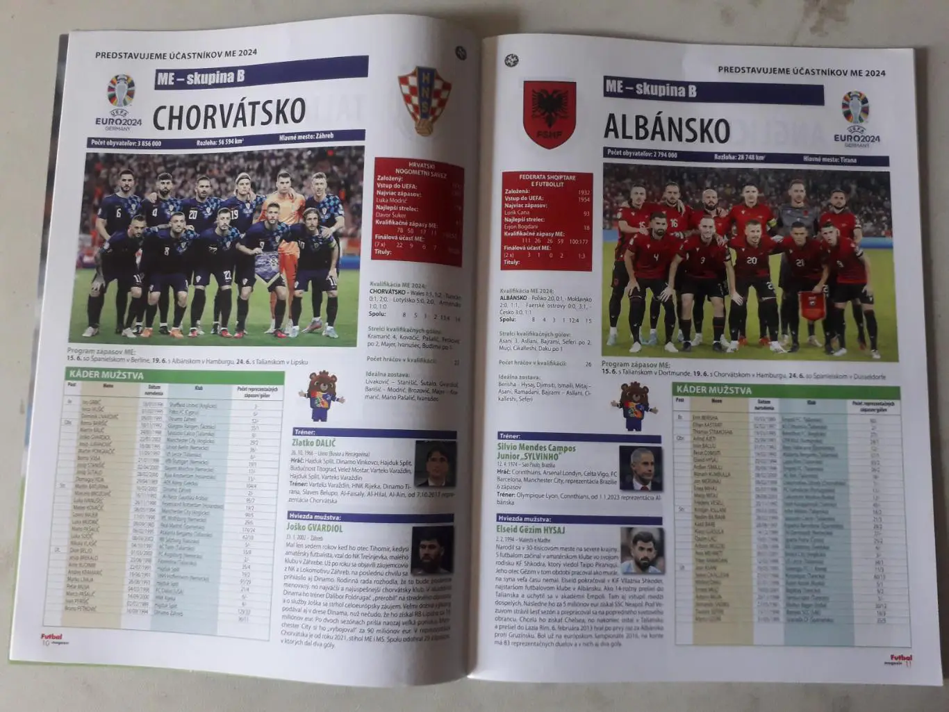 Futbal magazin 6/2024 4