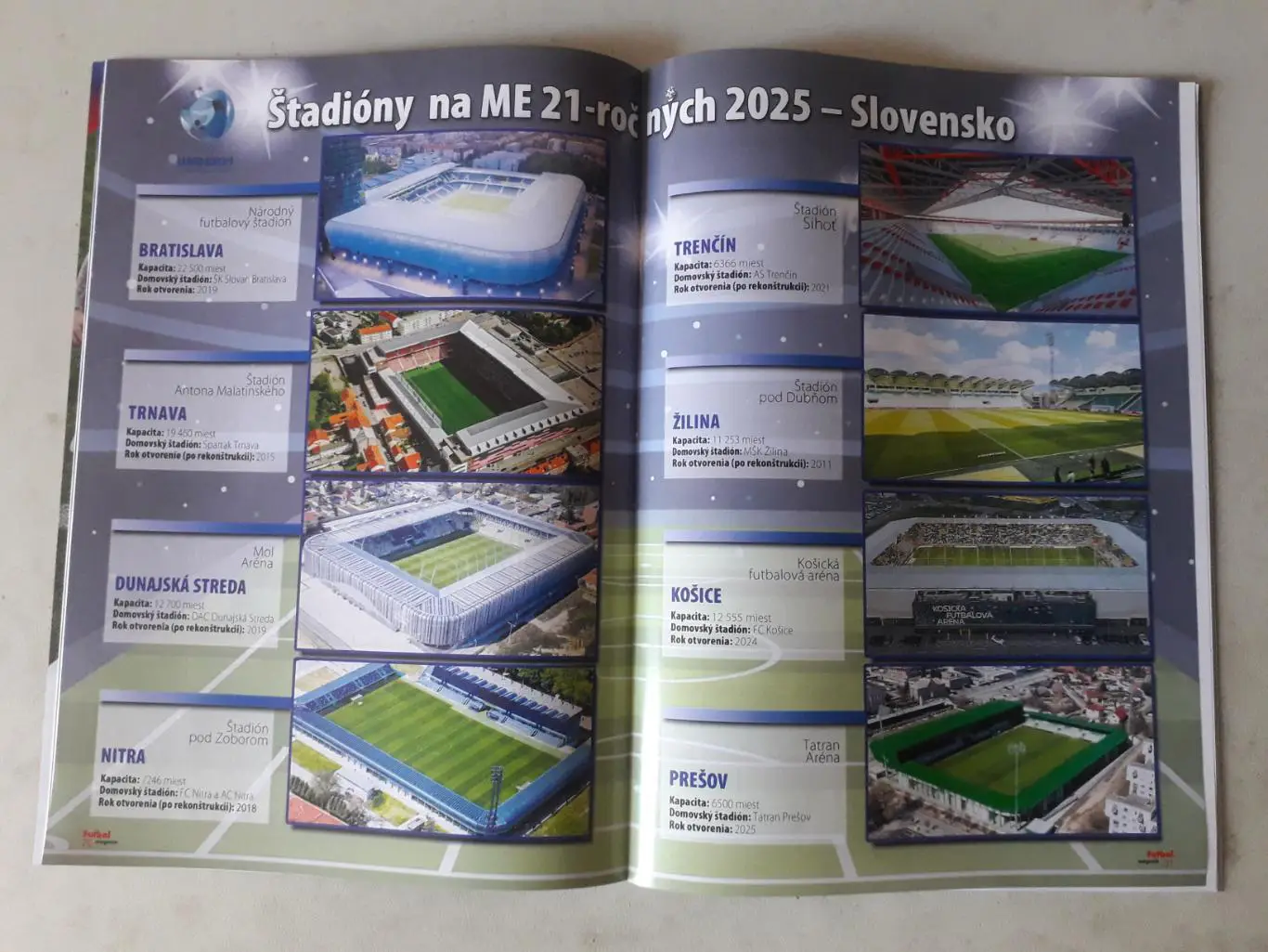 Futbal magazin 6/2025 1