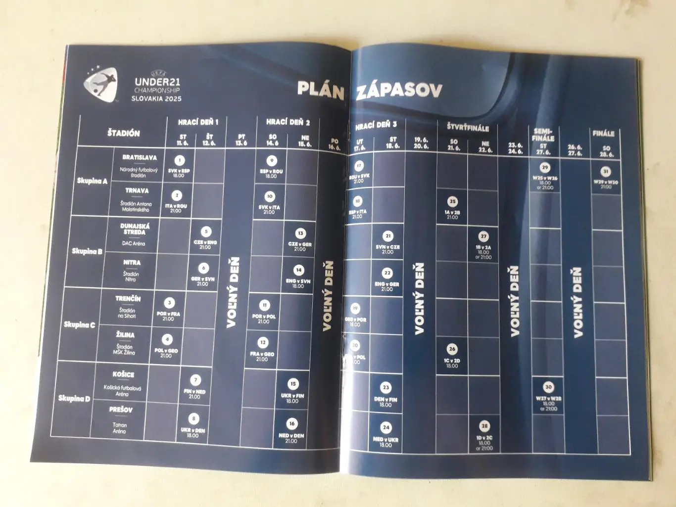 Futbal magazin 6/2025 4