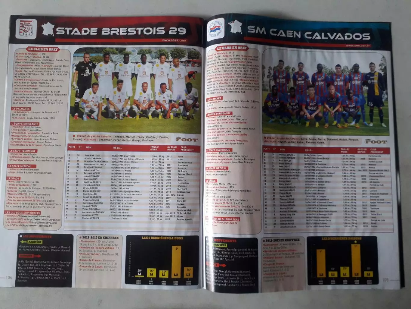 Planete Foot 2013/14 5