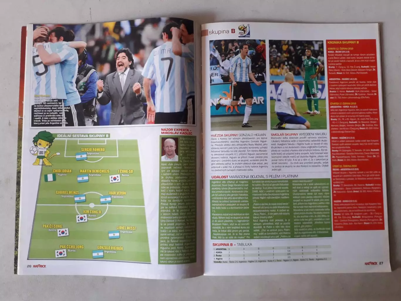 Hattrick 7-8/2010 -Хроника WC 2010 3