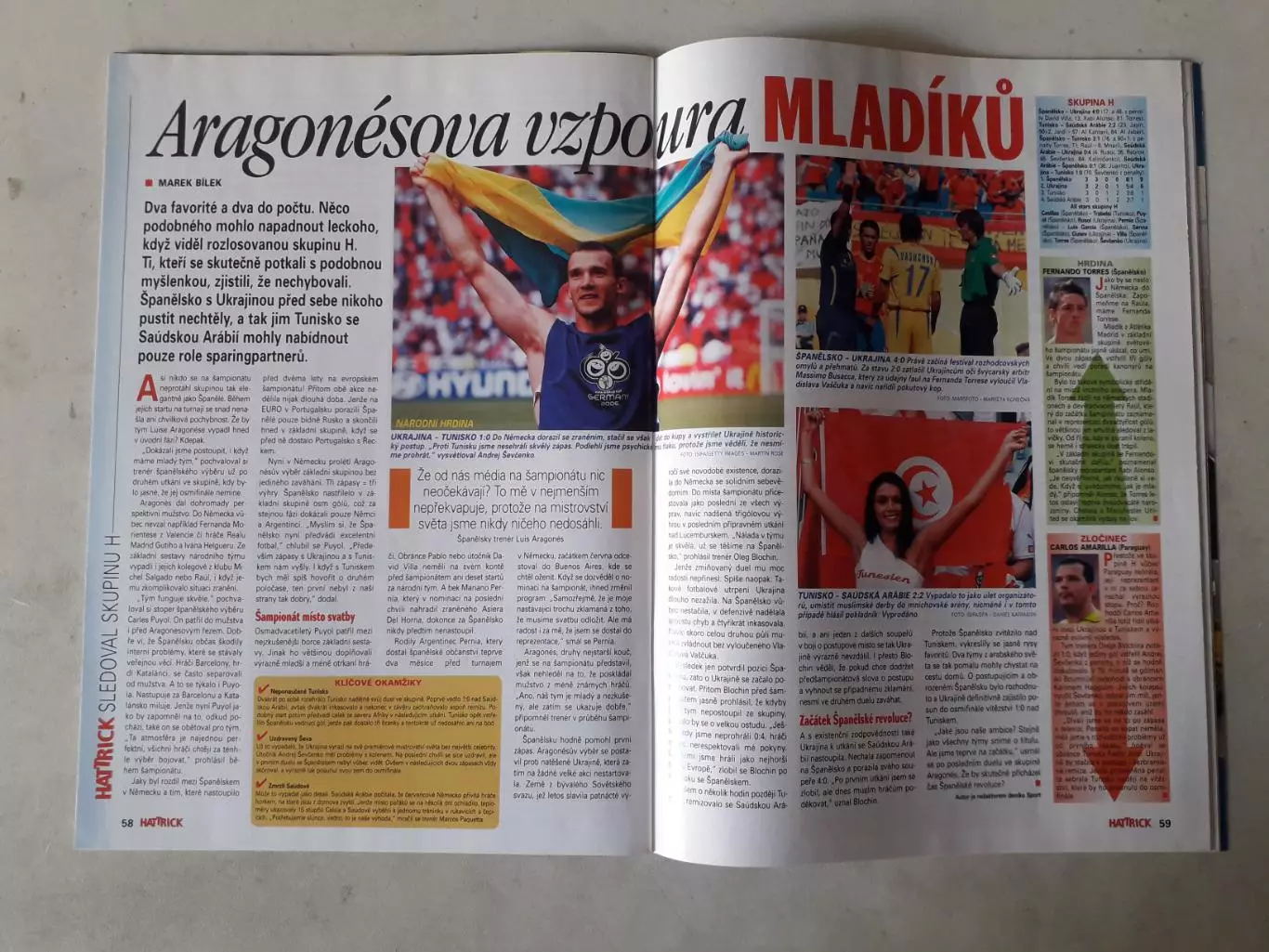 Hattrick 7/2006 -Хроника WC 2006 3