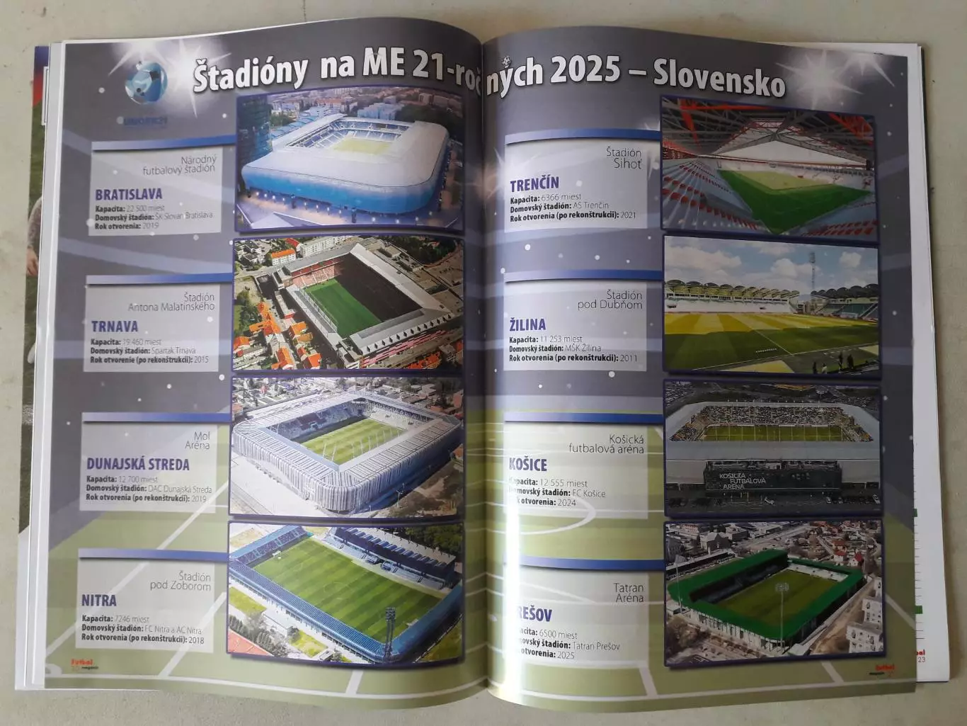 Futbal magazin nr. 6/2025 1