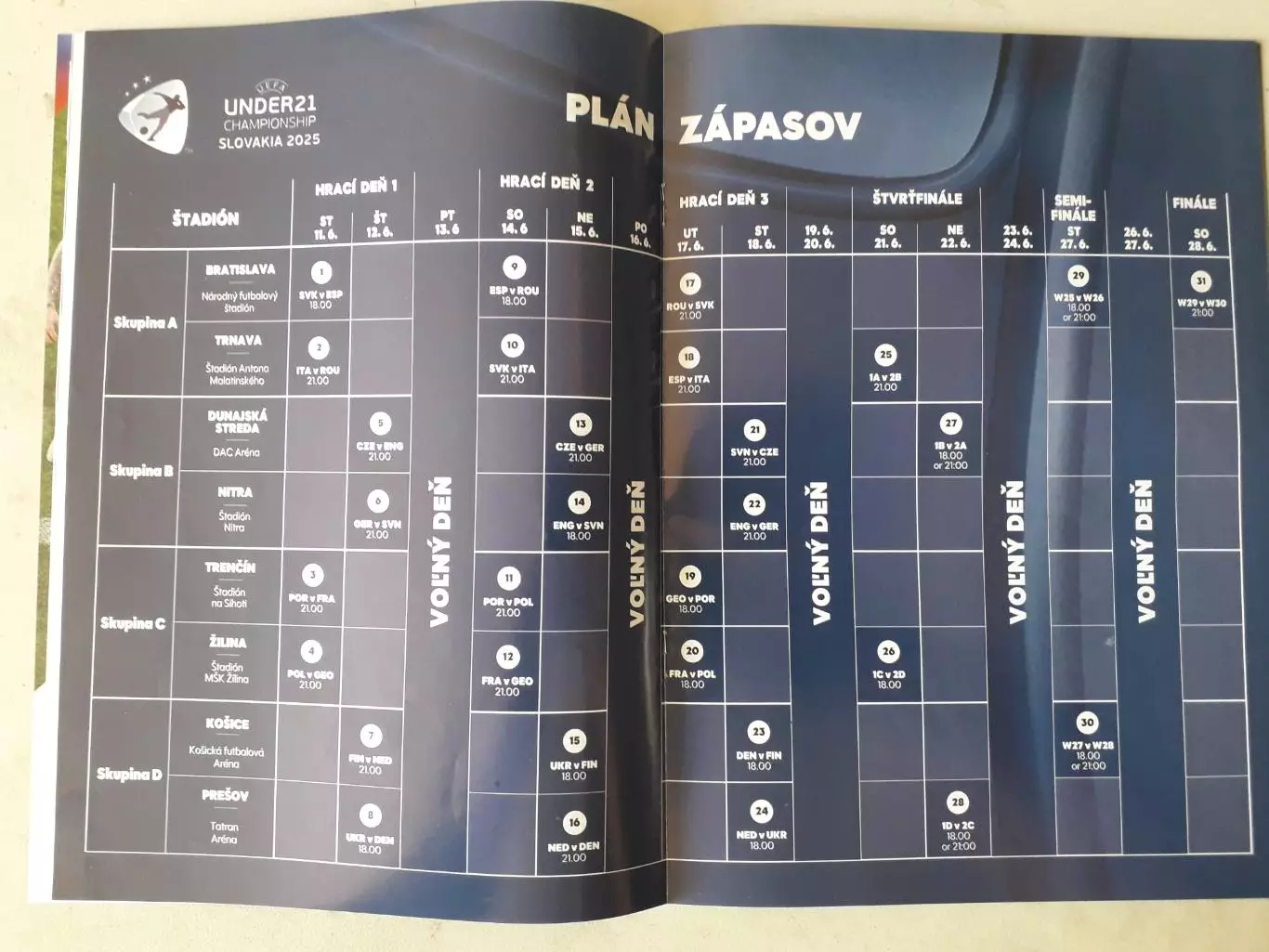 Futbal magazin nr. 6/2025 4