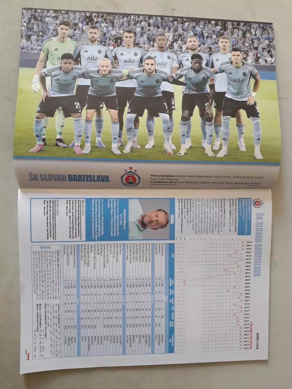 Futbal magazin nr. 8/2025 1