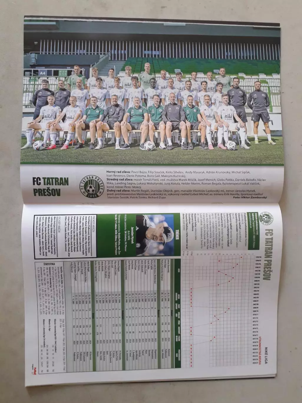 Futbal magazin nr. 8/2025 4