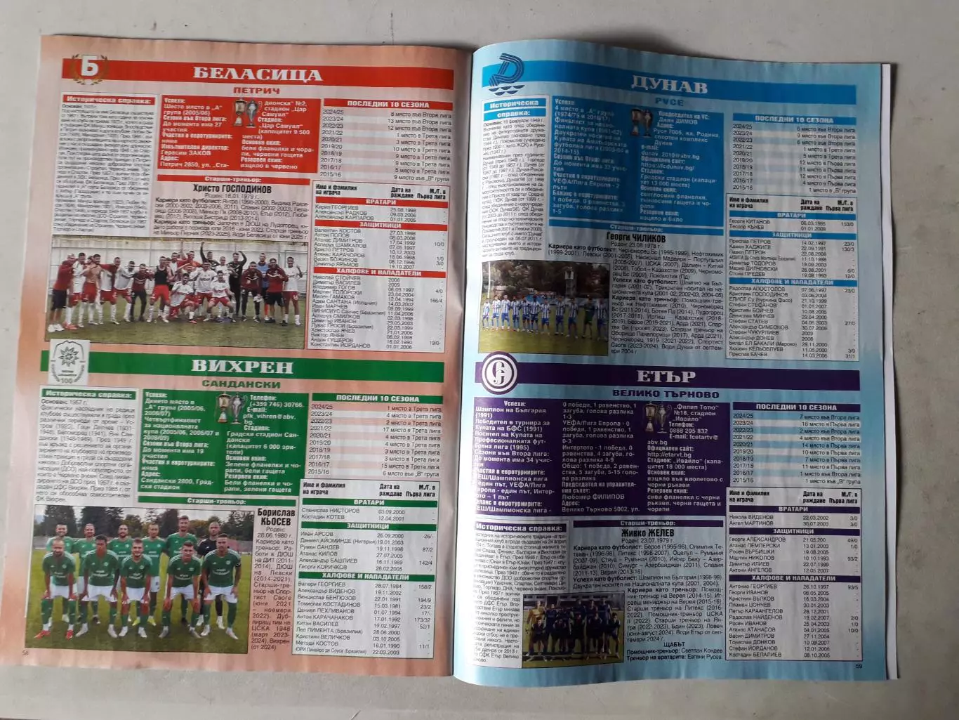 Путеводитель по 1-й и 2-й болгарским лигам 2025/26 6