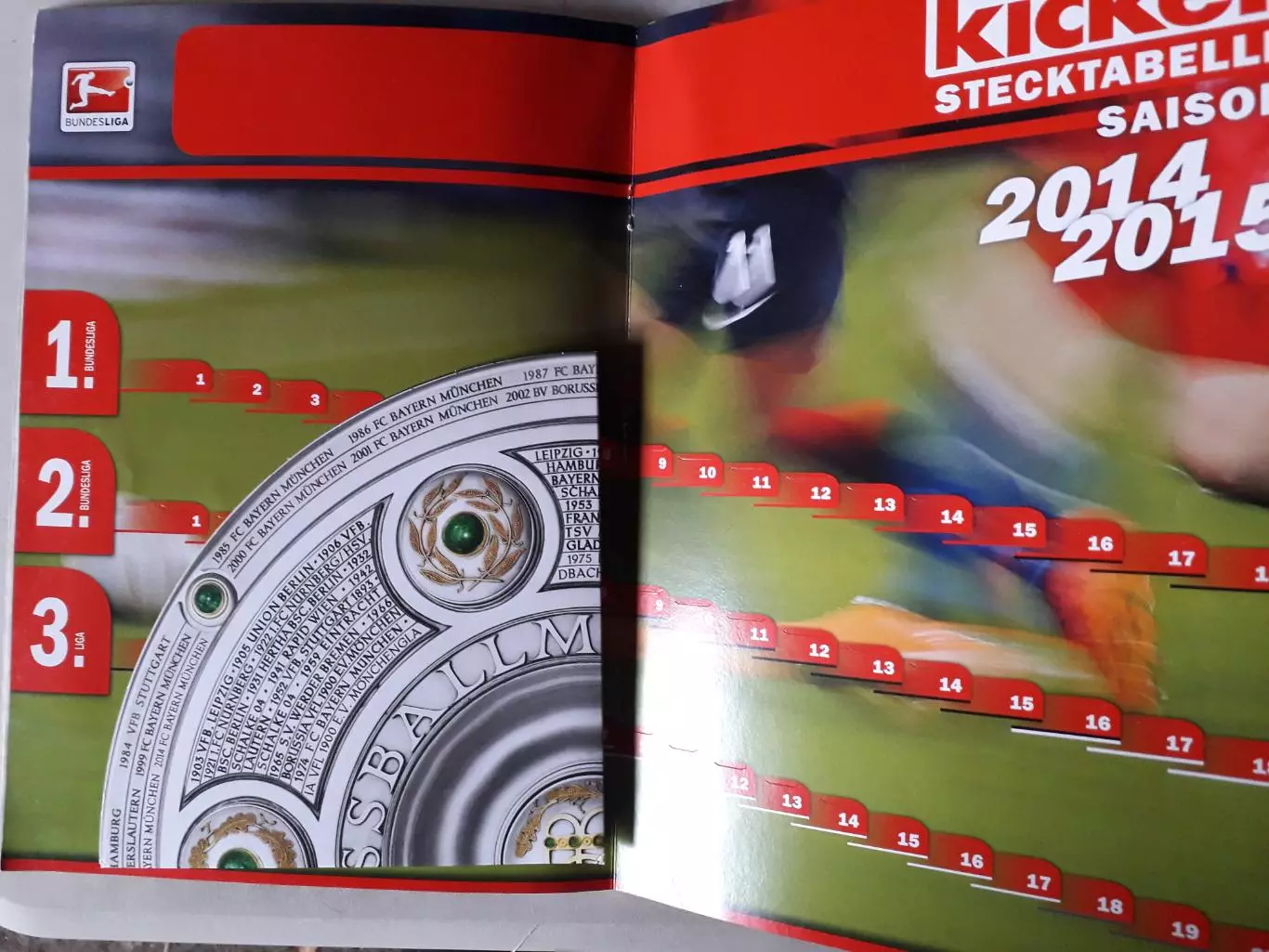 Kicker Bundesliga 2014/15 2