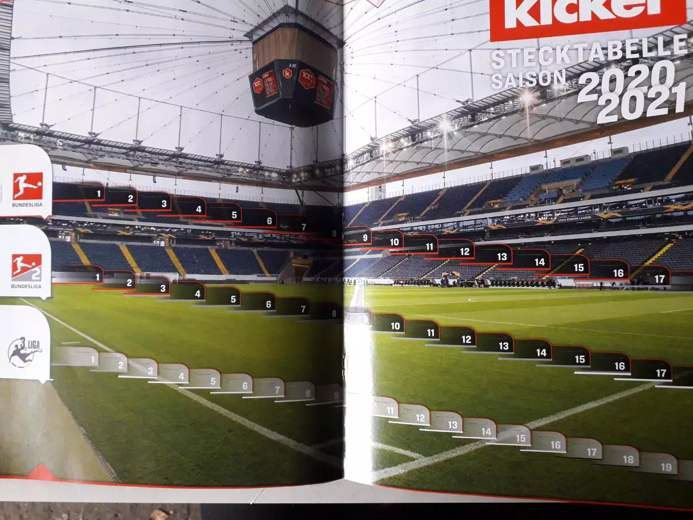 Kicker Bundesliga 2020/21 2